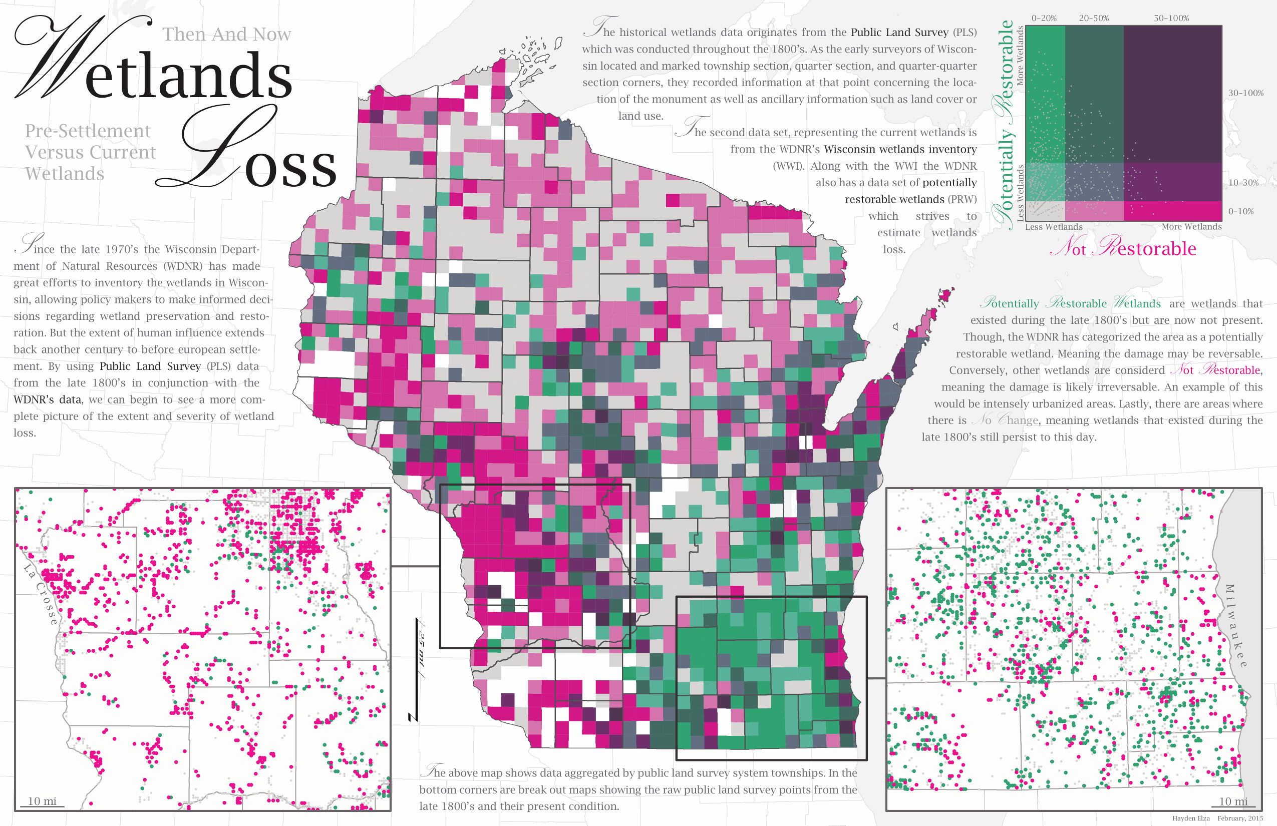 Wisconsin Wetlands Loss